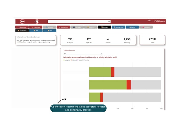 Casefinders (Optimisations) 2